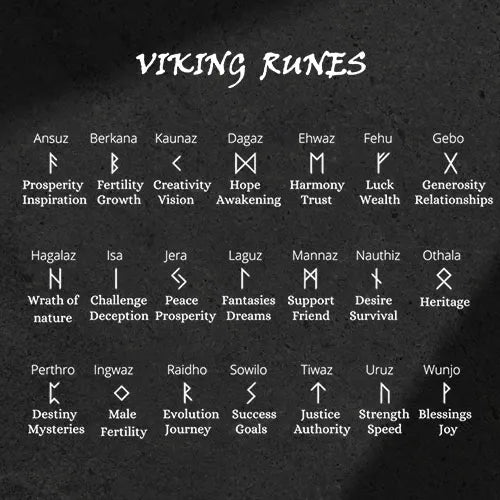 WOLFHA JEWELRY RINGS Retro Viking Rune Spin Anxiety Ring Sliver
